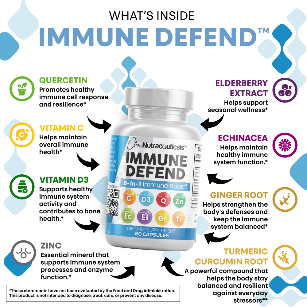 Immune Defend