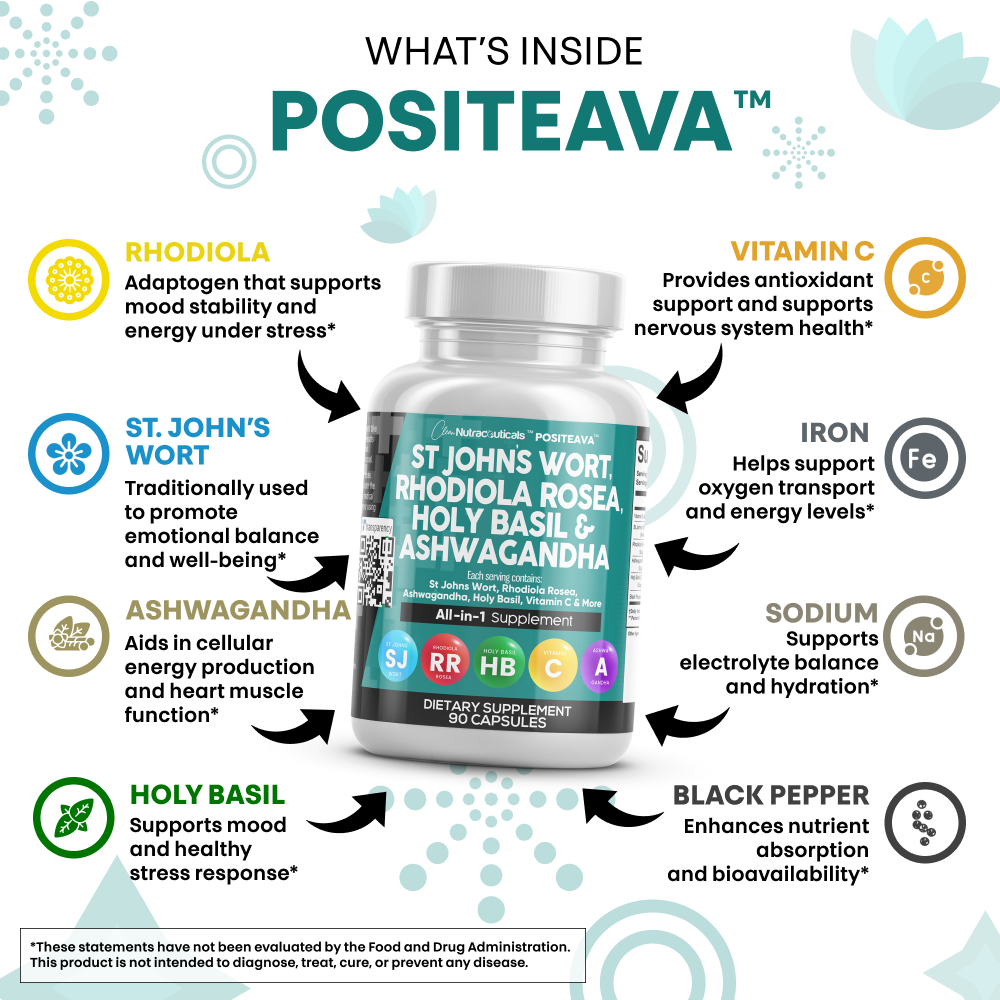 Positeava