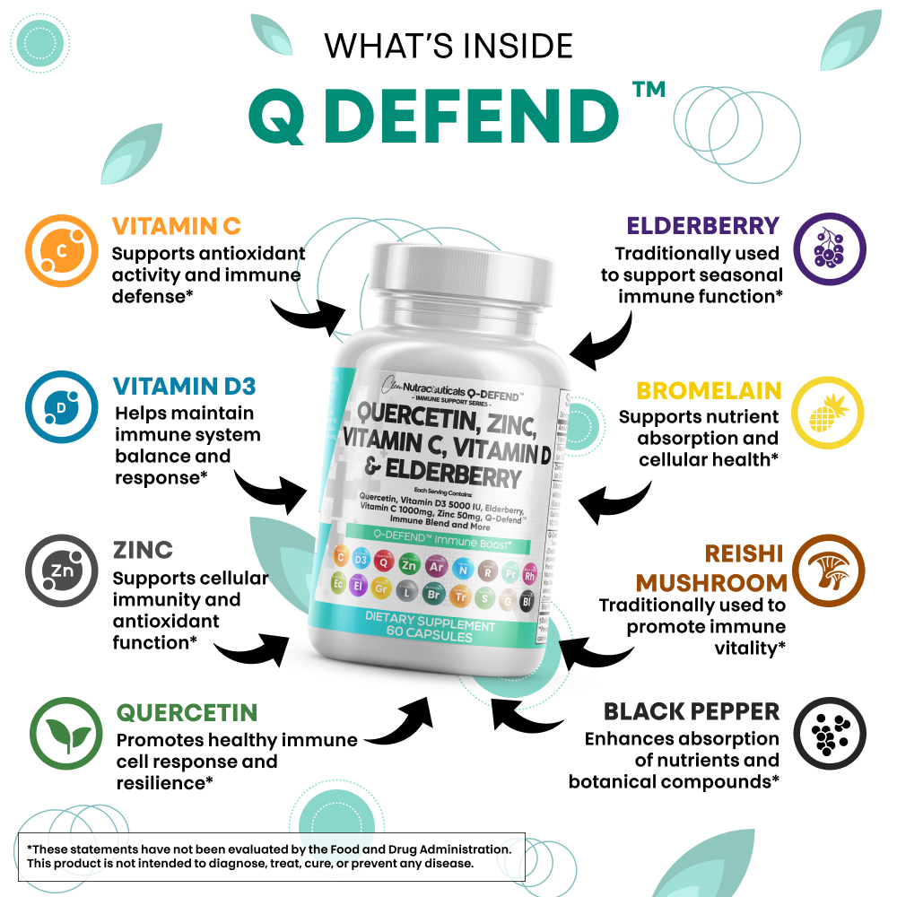 Q-Defend