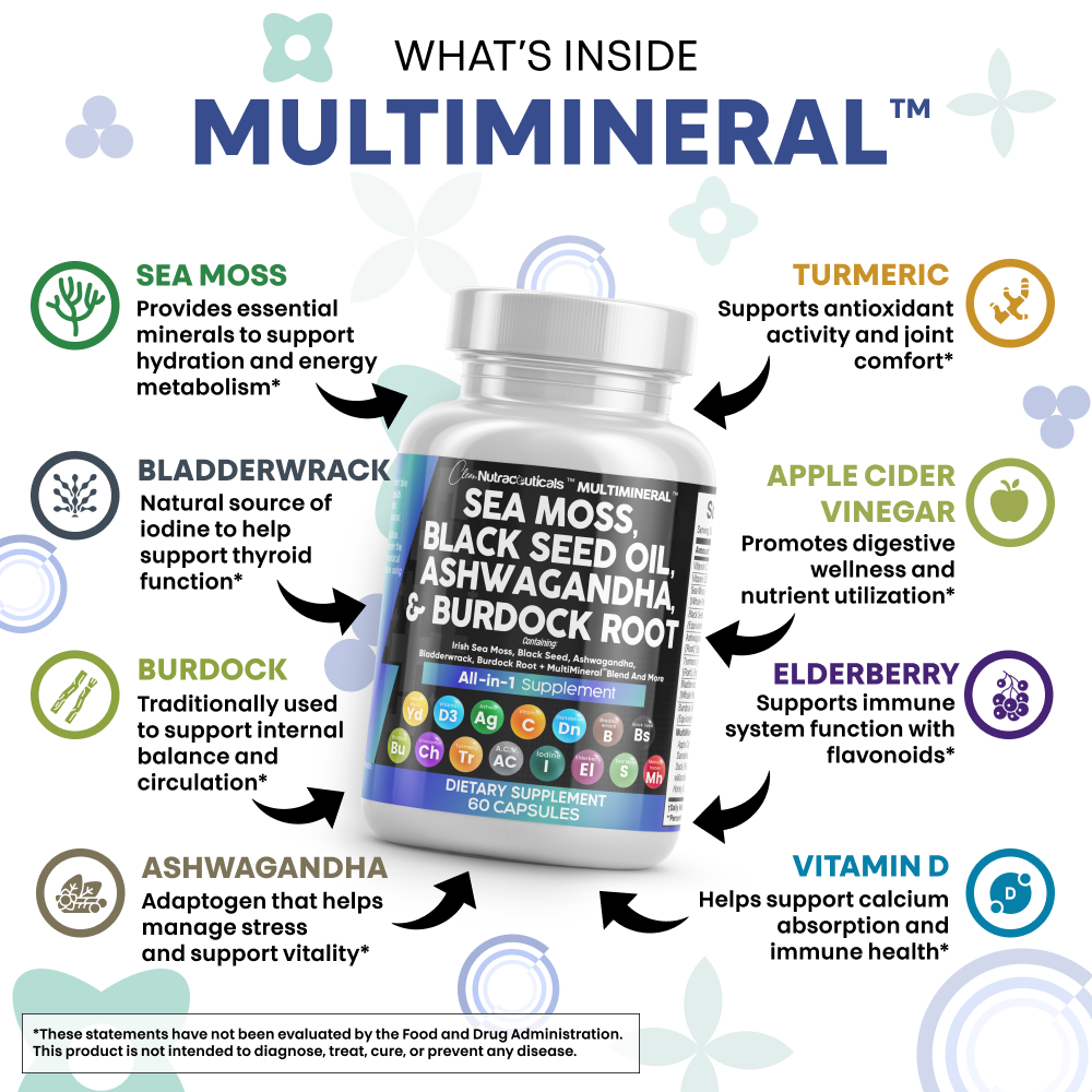 MultiMineral
